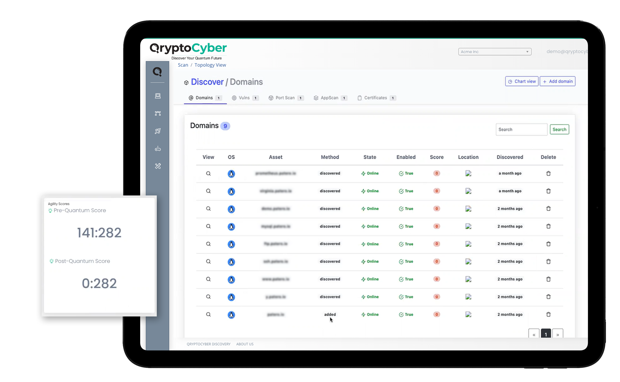 Cryptographic inventory is not just a best practice but a necessity in the face of quantum computing.