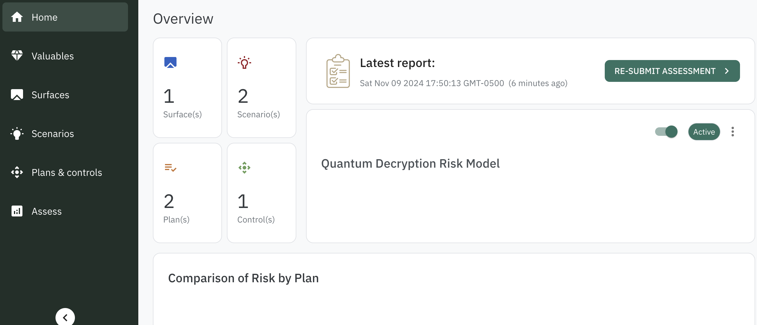 Quantum Resilience Roadmap