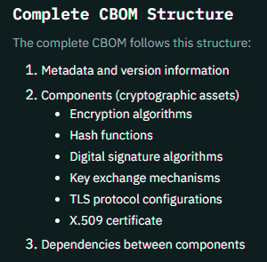 Cryptographic Adaptive Inventory Artificial Intelligence